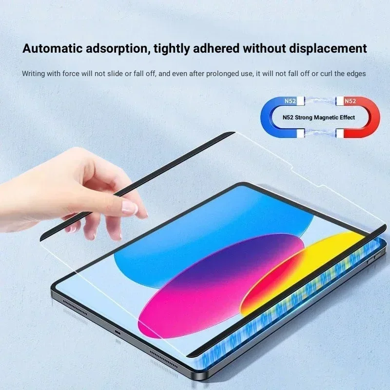 Matte Anti Glare Screen Protector - فيلم مغناطيسي مثل الورق لينوفو Xiaoxin