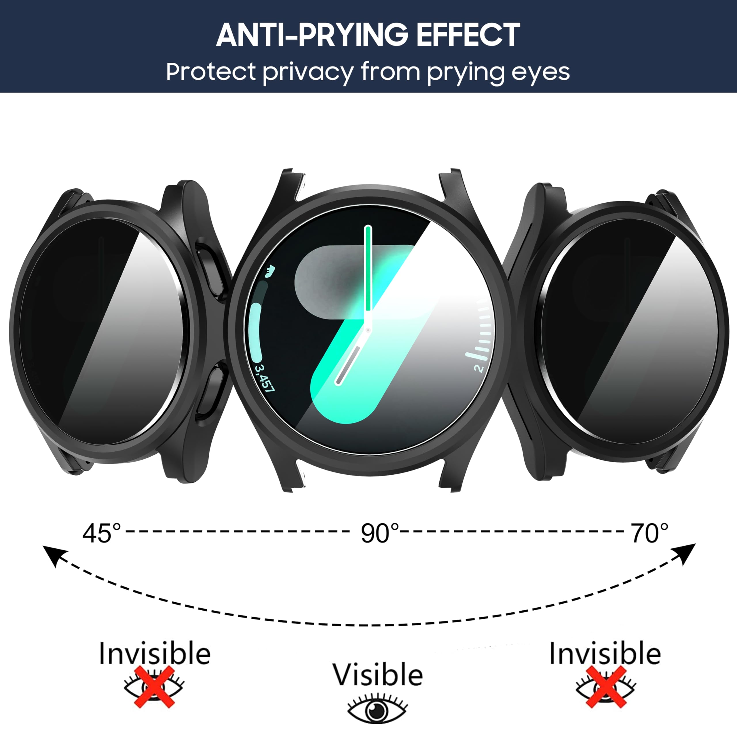 حافظة من الزجاج المقسى + حافظة - مراجعة Anti Spy Privacy Glass Case وسعره