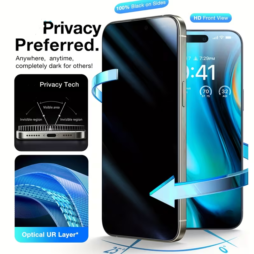 1-5 قطع من الزجاج المقوى المضا - مراجعة Anti Peek Privacy Tempered Glass وسعره
