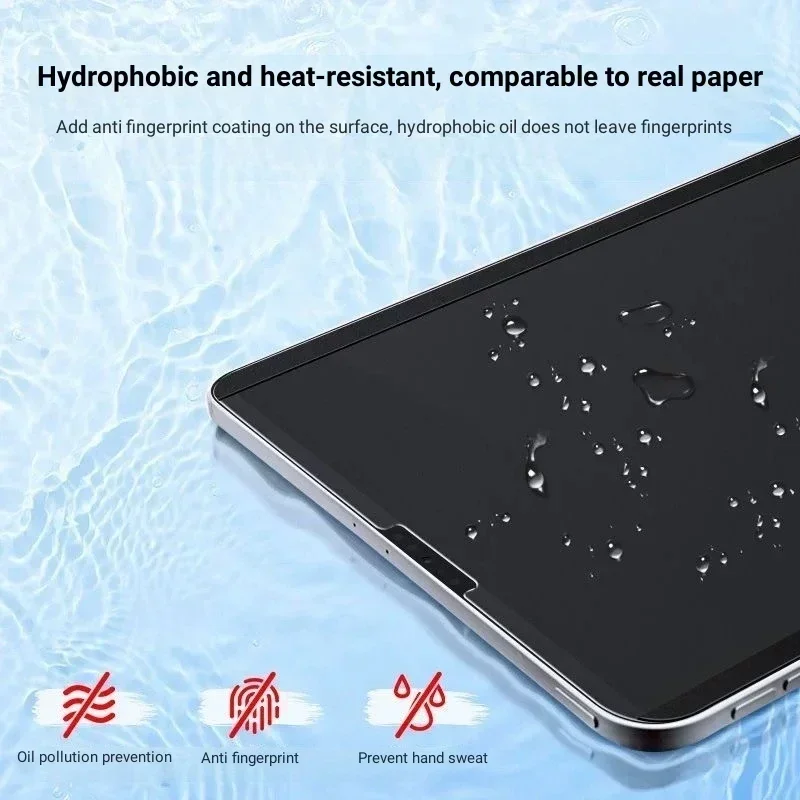 فيلم مغناطيسي مثل الورق لينوفو - مراجعة Matte Anti Glare Screen Protector وسعره