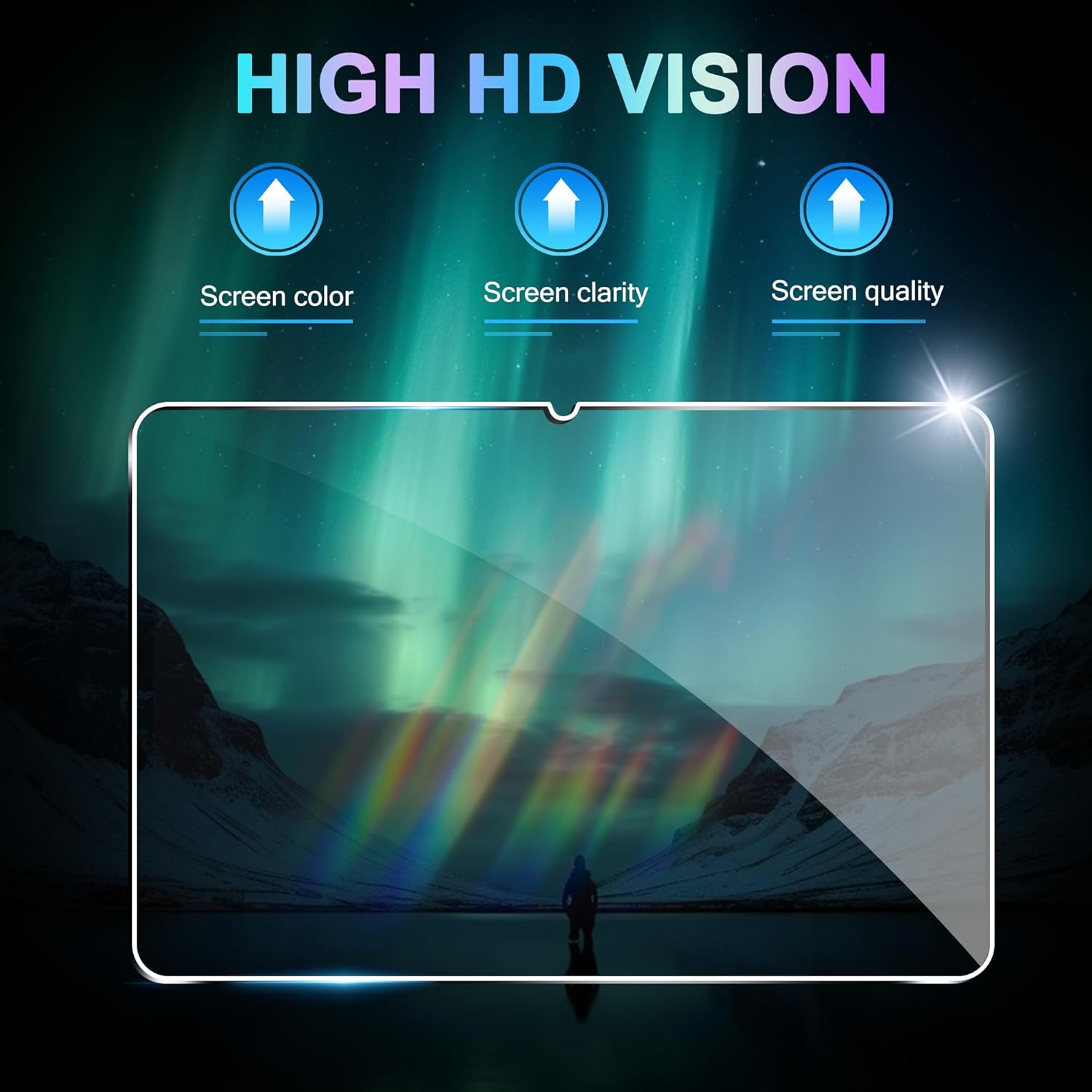 لينوفو Idea Tab 11.0 بوصة واقي - مراجعة Matte Anti Glare Screen Protector وسعره