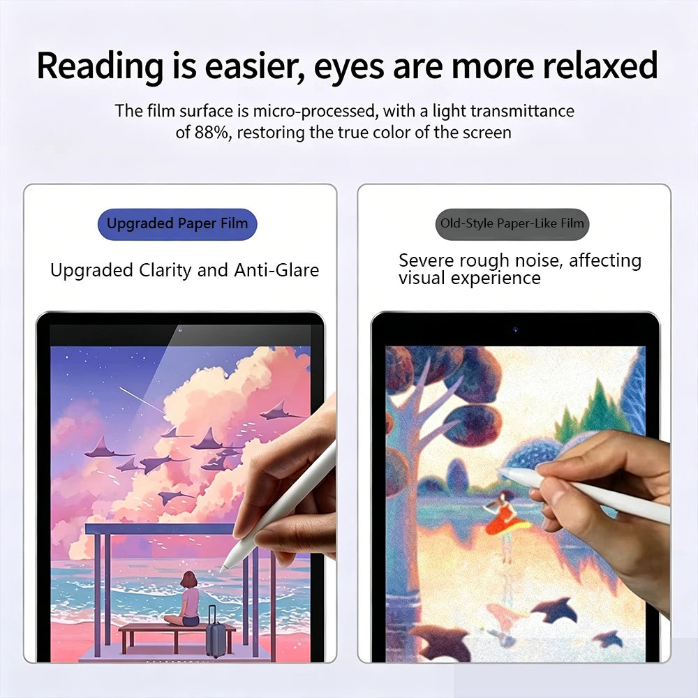 قطعتان من واقي الشاشة المطفي ا - مراجعة Matte Anti Glare Screen Protector وسعره