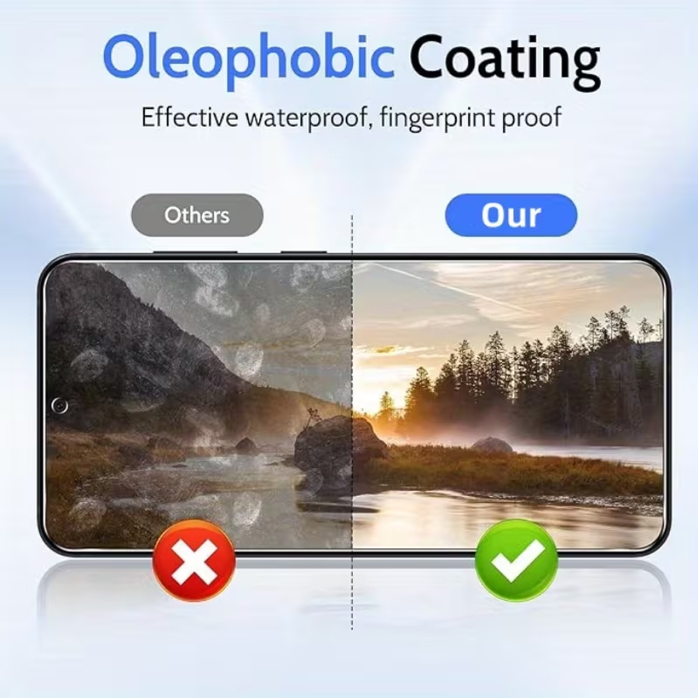 1-5 قطع من الزجاج المقوى المضا - مراجعة Anti Peek Privacy Tempered Glass وسعره