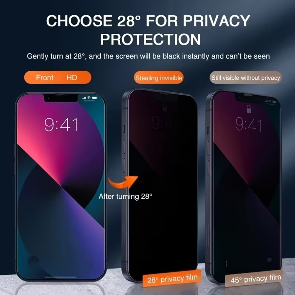 1-5 قطع من الزجاج المقوى المضا - مراجعة Anti Peek Privacy Tempered Glass وسعره