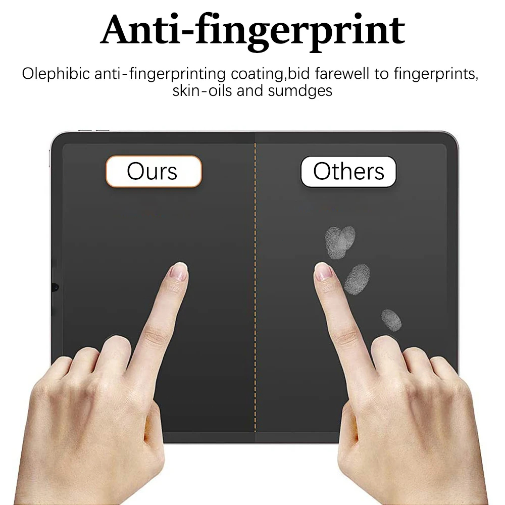 3 قطعة ورقة يشعر مثل واقي الشا - مراجعة Matte Anti Glare Screen Protector وسعره